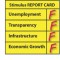 Send Obama and Congress Your Thanks for 3 Years of Failed Stimulus! Image