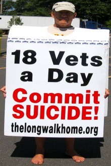 Three Point Program to address Military Stress-Related Issues
